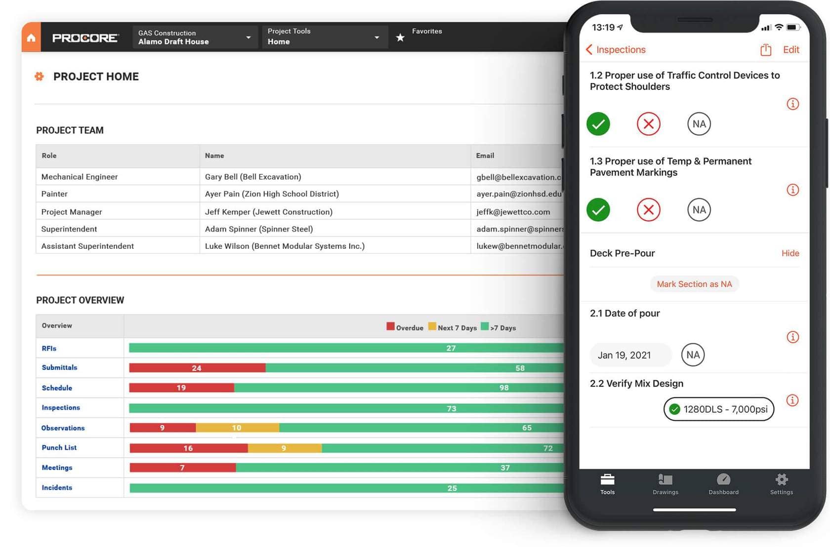 procore image